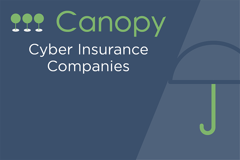 The Best Software to Reduce Cyber Insurance Claim Costs Canopy
